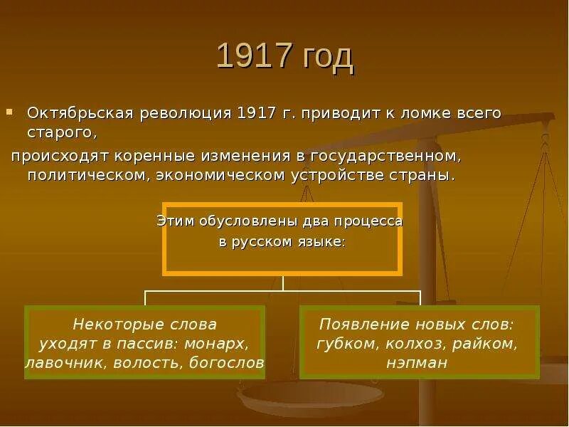 Октябрьская революция 1917 кратко. Коренные изменения в 1917. Карта революции 1917. Революция 1917 года новые слова. Преобразования октябрьской революции