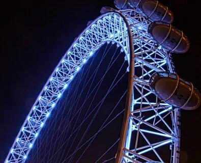 Eye wheel