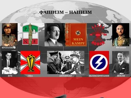 История нацизма
