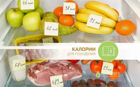 Похудела дефицит калорий