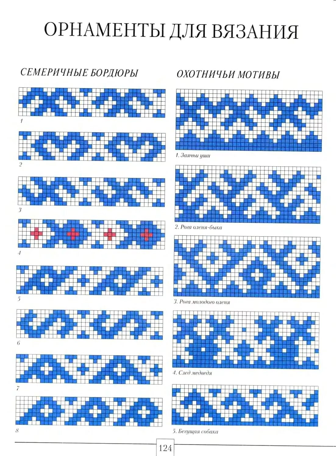 Как вязать жаккард спицами. Орнаменты для вязания. орнаменты для вязания спицами схемы. северные орнаменты из бисера. жаккард славянские узоры.