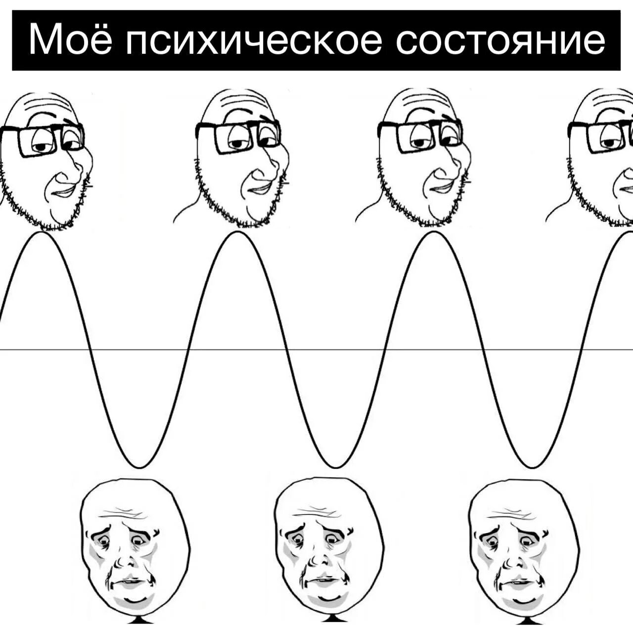 Вояк мемы. Окай Мем. Открытка моя психика. Девственник тг