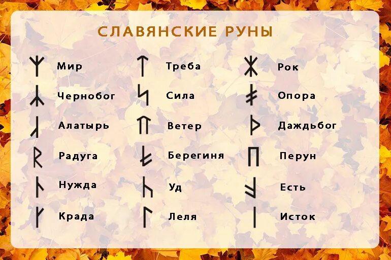 Руны русичей и их значение. Древние славянские руны. языческие руны древних славян. рунические знаки и символы. славянские руны и их значение.