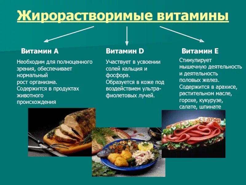 Содержится вся необходимая информация