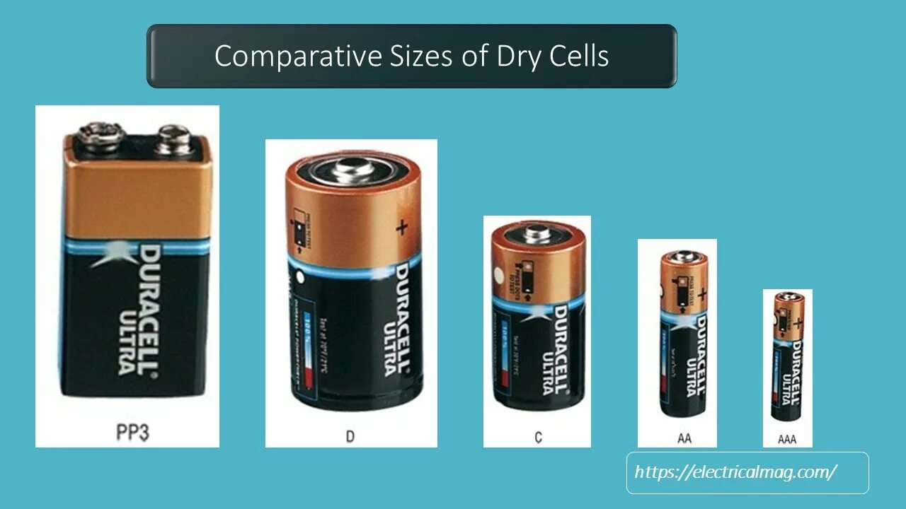 Cell battery