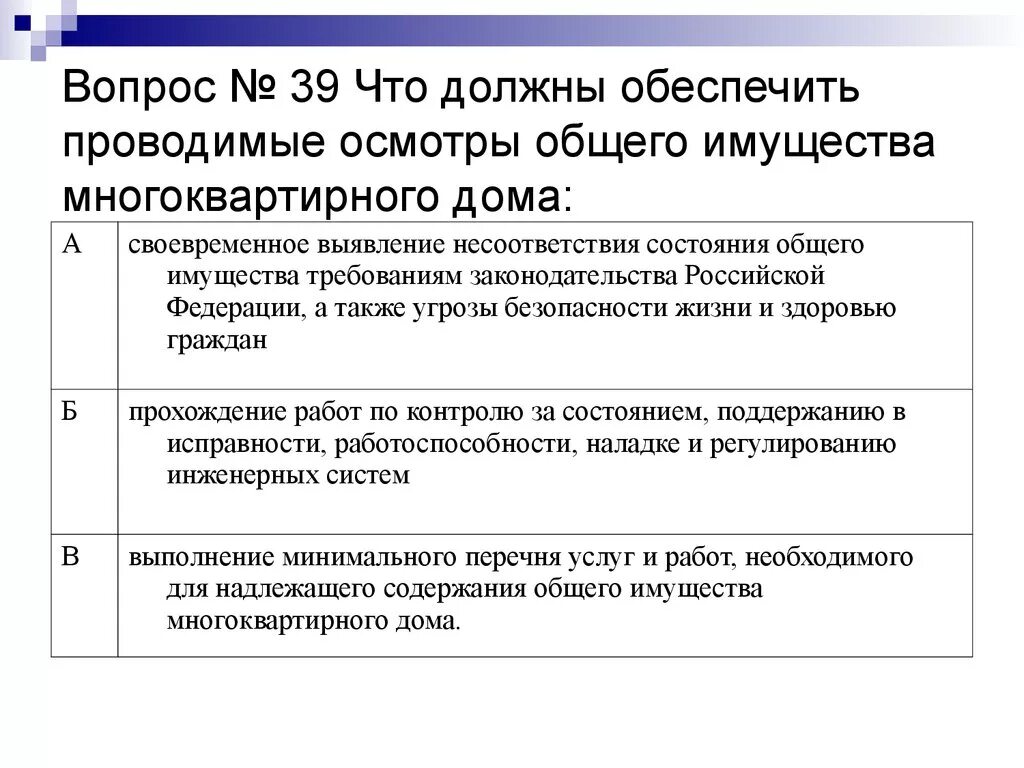 Определение общего имущества в многоквартирном доме. Осмотр общего имущества МКД. Плановый осмотр многоквартирного дома. Виды осмотров МКД. Виды осмотров общего имущества многоквартирного дома.