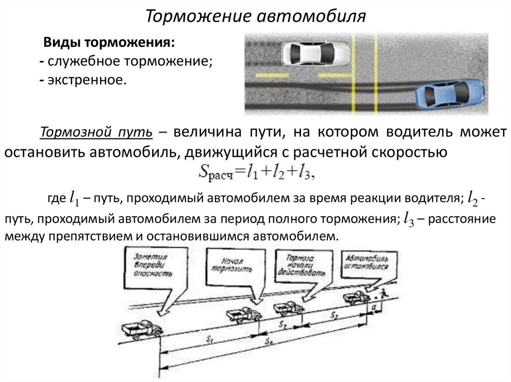 Давление при полном служебном торможении. Торможение автомобиля. Способы торможения авто. Процесс торможения автомобиля. Тормозной путь машины.