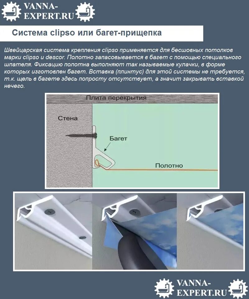 Как закрепить багету