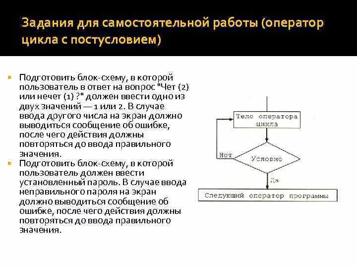 К какому виду алгоритмов можно отнести алгоритм