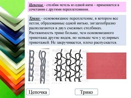 Эластичный список