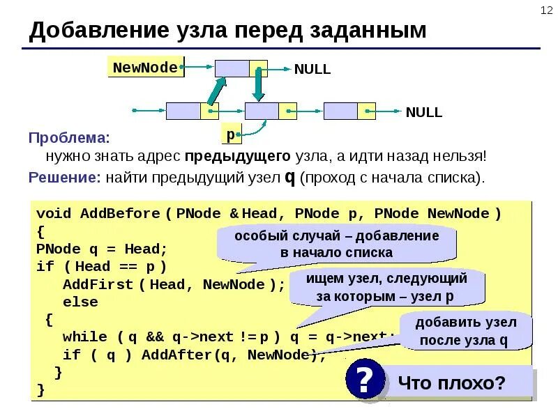 Добавление в список c. Односвязные и двусвязные списки. двусвязный список с++. односвязный список двусвязный список. добавление узла перед заданным.