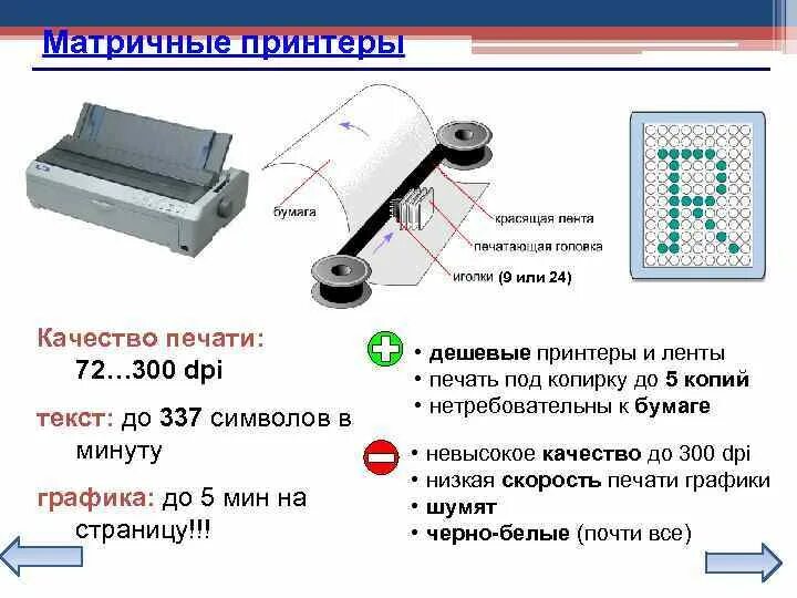 Матричный принтер принцип. Скорость печати матричного принтера. Принцип печати матричного принтера. Схема печати матричного принтера.