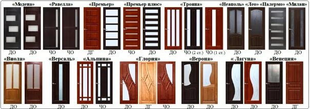 Межкомнатные двери в гомеле каталог. Межкомнатные двери беларусь фабрика ока. Межкомнатные двери в гомеле каталог. Юркас профиль дорс. Дверь цвета махагон.