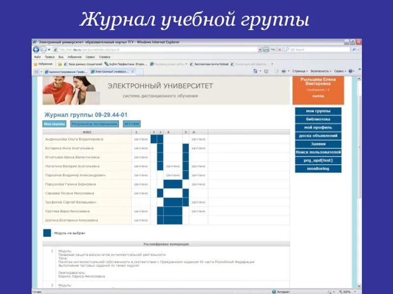 Электронный журнал группу. Журнал учебной группы. Учеба электронный журнал. Журнал по дистанционному обучению. Группы электронных журналов.