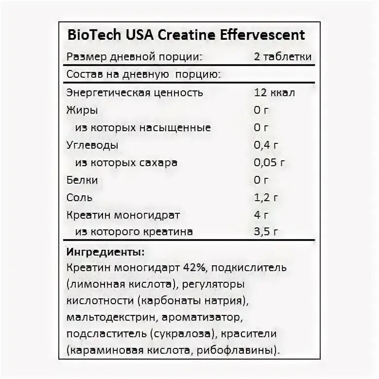 Сколько употреблять креатин. Креатин состав таблетка. Креатин USA Biotech состав. Таблица приема креатина. Схема приёма креатина моногидрата.