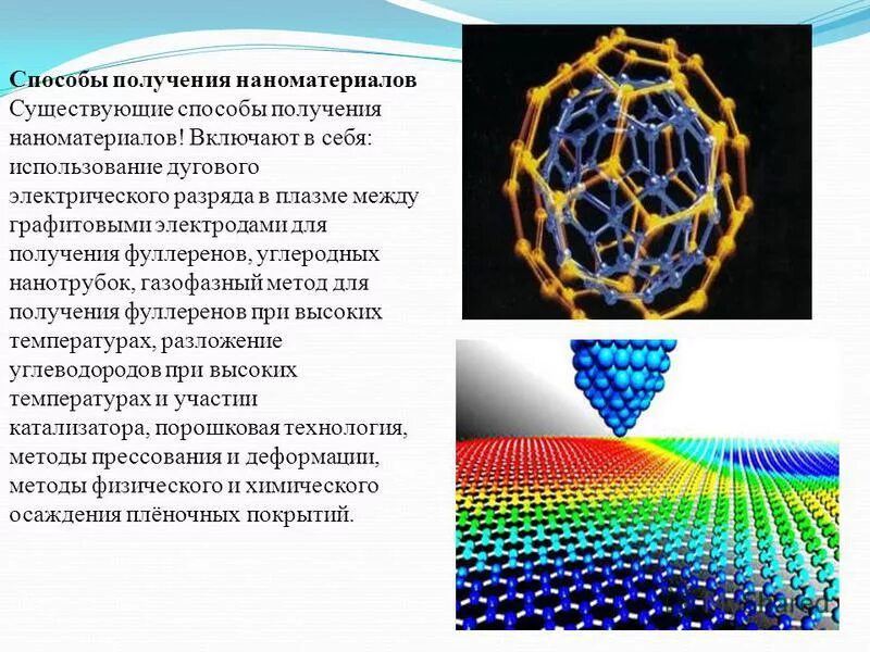 Методы получения наноматериалов