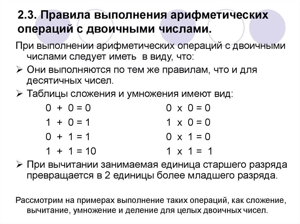 Арифметические операции между. Порядок проведения арифметических операций. Правила арифметических операций. Операции с двоичными числами. Арифметические операции над двоичными числами.