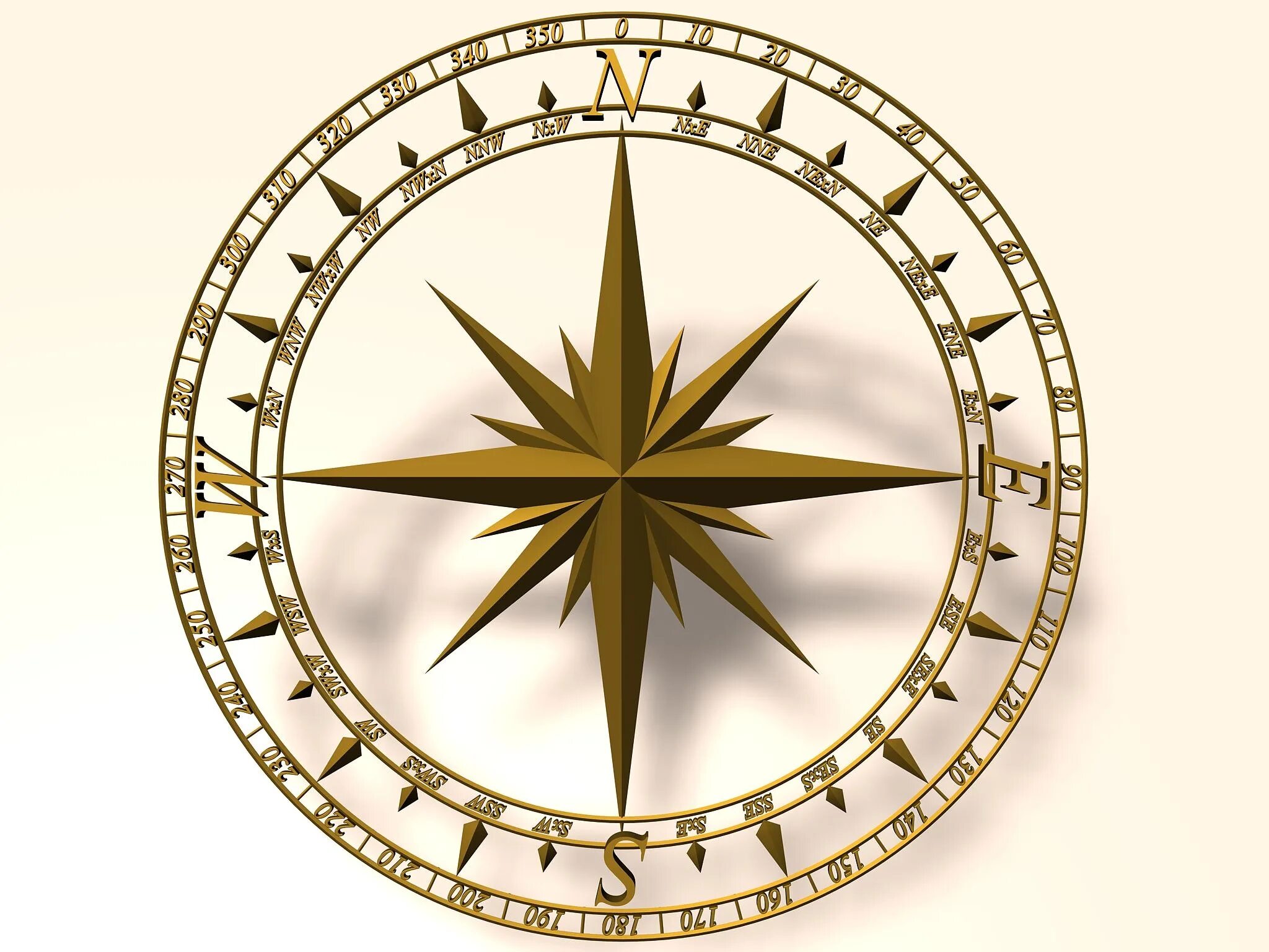 Stl 3d роза ветров. 3д модель ветрогенератора. Местные ветры бризы горно-долинные ветры бора фен. Роза ветров stl. Ветра 3 d.