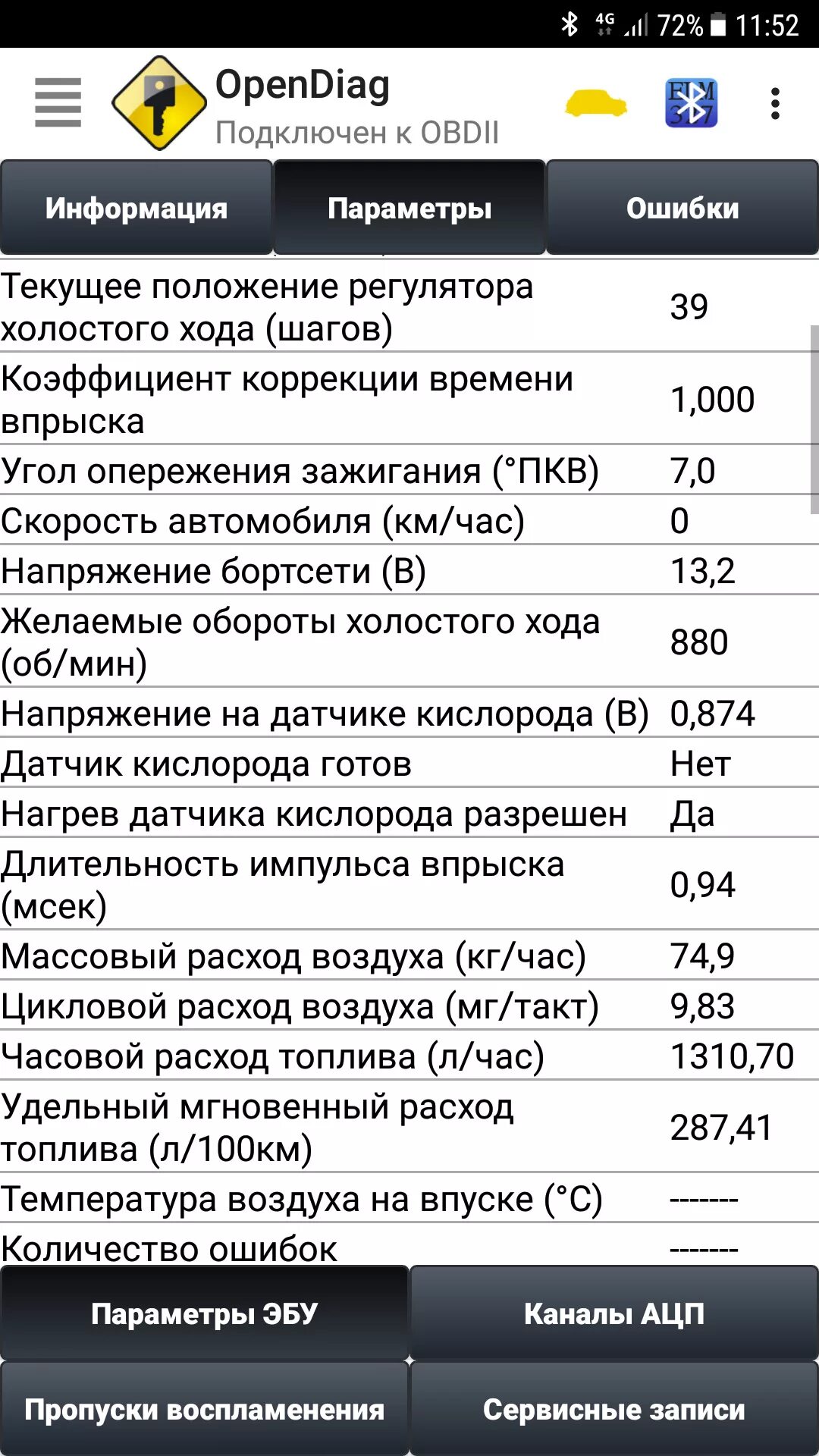 Ваз 2115 2009 года. 6 инжектор. Расход топлива ваз 2115 на 100 км инжектор. Машина 2115 фото. Обороты ваз 2115 на 100 км.