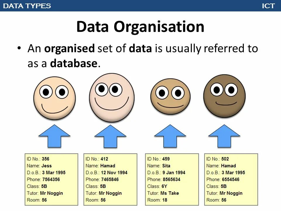 Data Types. Database Types. Data Types in database. DB Types of data. Simply meaning