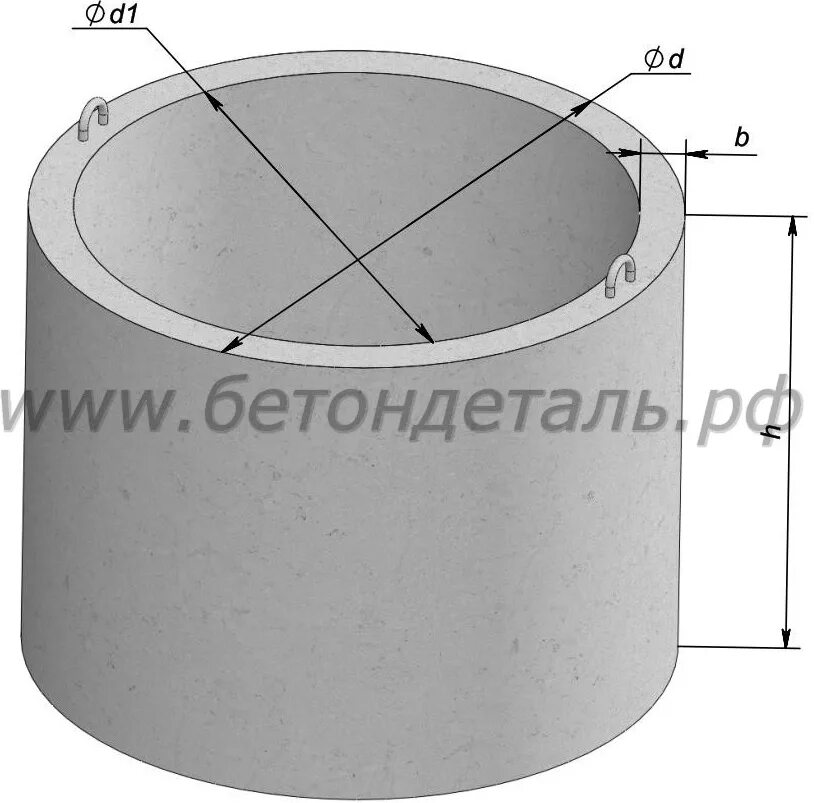 Кцд размеры. Кольцо колодезное кс 20-9. кцд 10-9. жб кольца кс8.9. кольцо колодезное кцд 10-9.