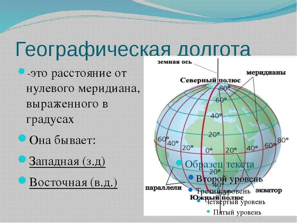 Определить по карте географическую долготу