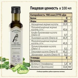 Кунжут пищевая ценность