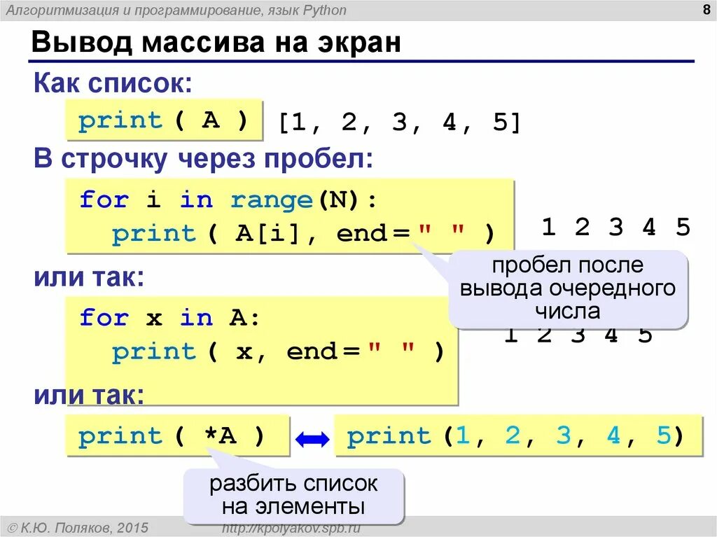 Как вывести массив в питоне. Вывод массива в питоне -1. Как вывести строку в питоне. Способы вывода массива.