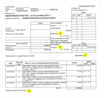 Аванс по заработной плате какой размер