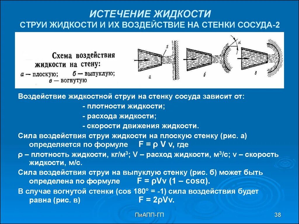 Гидравлика истечение жидкости через отверстия и насадки. Струйные течения. Цилиндрические насадки гидравлика. Почему две струи. Компактные струи воздуха.