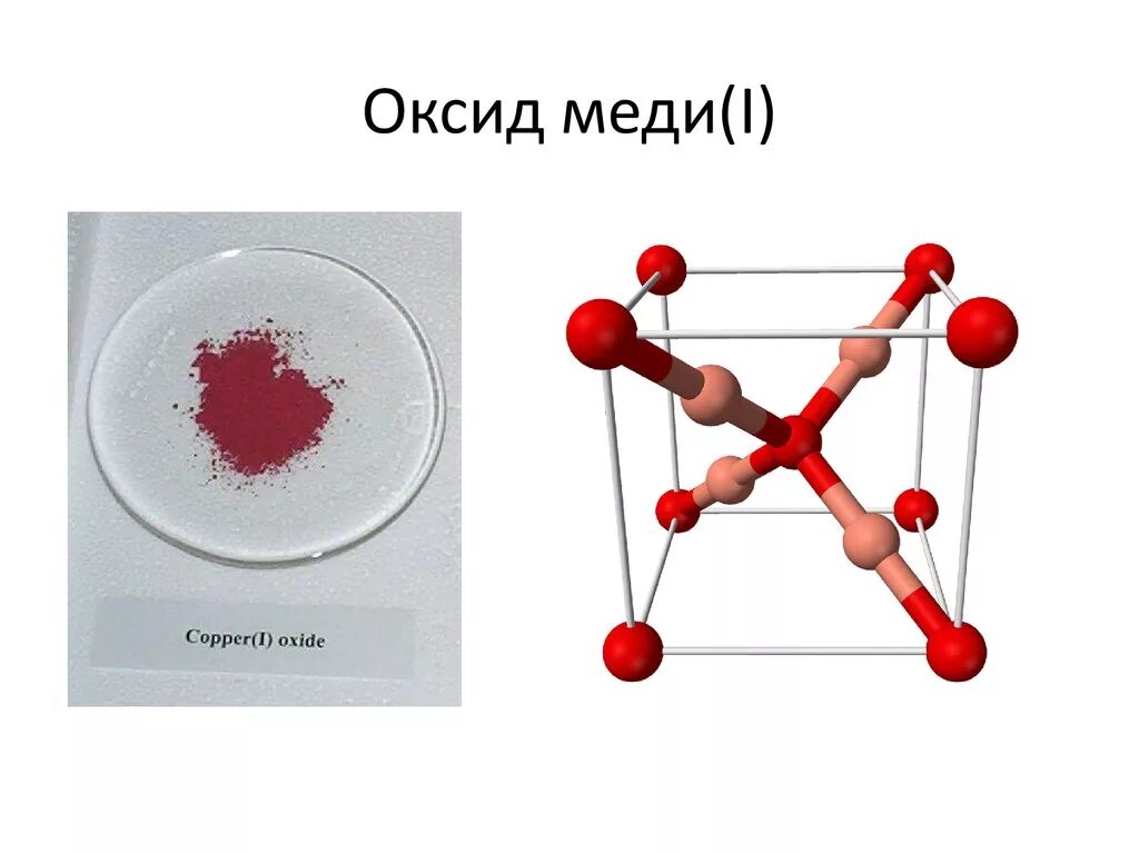 Оксид меди молекула