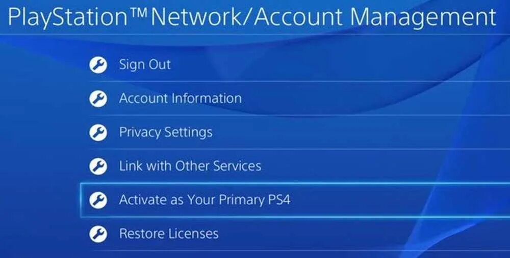 Код ошибки PSN. Как разблокировать PS. Ps4 как восстановить лицензии. PLAYSTATION™Network главное окно. Playstation network не приходит смс с кодом