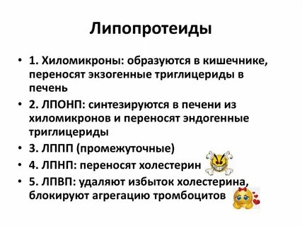 Липопротеиды что это