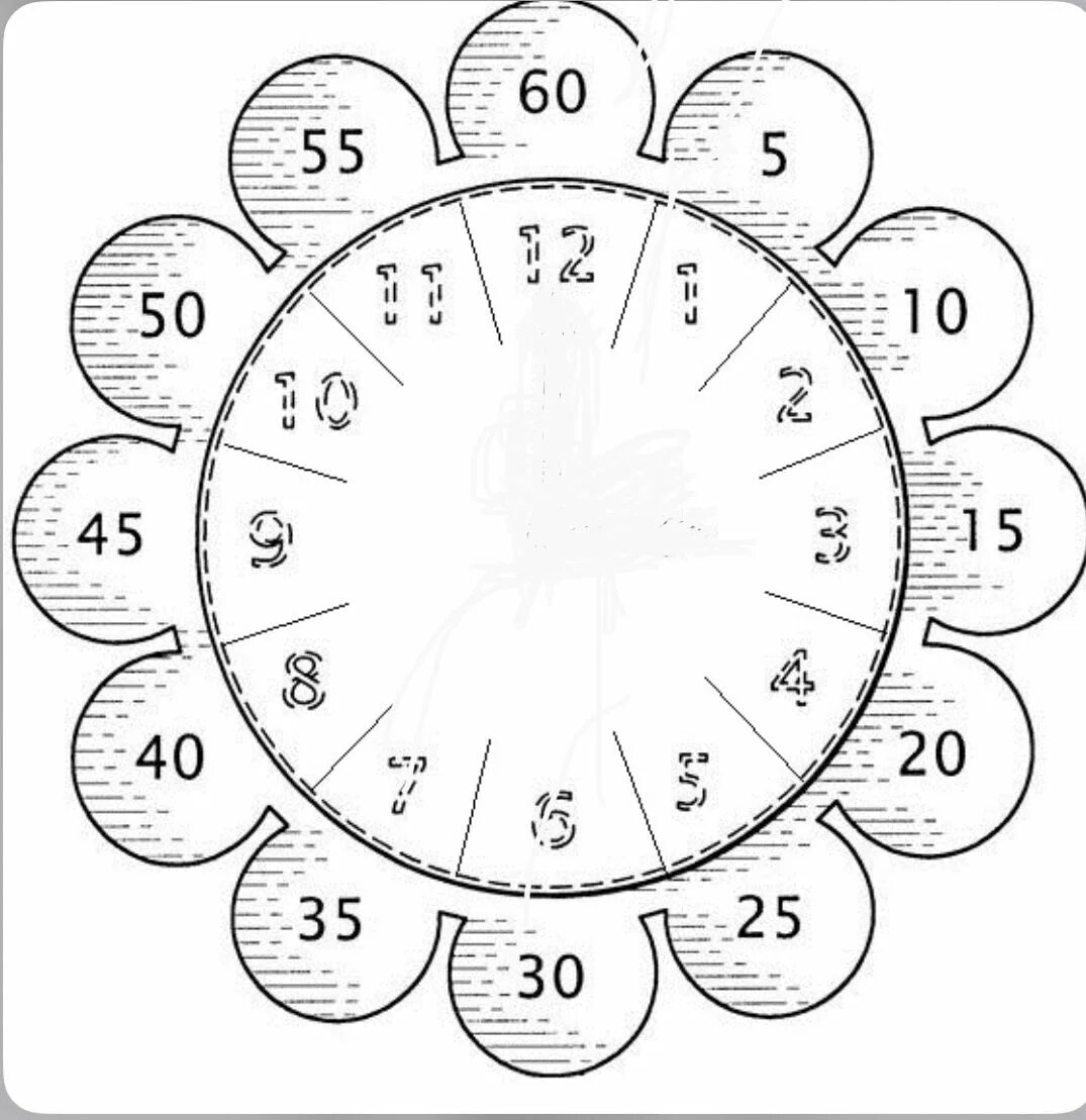 Циферблат часов своими руками. Макет часов. Модель часов для детей. Часы циферблат для детей. Часы с минутами для детей.