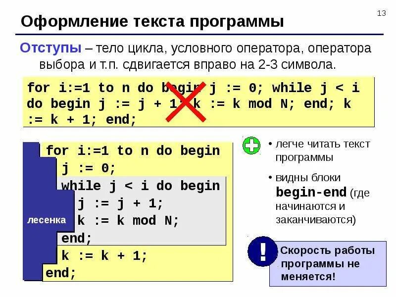 Паскаль оформление. Оформление программы в Паскале. Как оформляется Паскаль. Элементы языка Паскаль.