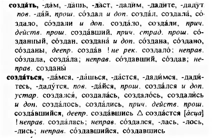 Создал ударение. Создал создала создали ударение. Ударение в слове создала создала. Создали или создали ударение в слове. Ударение над словом создала