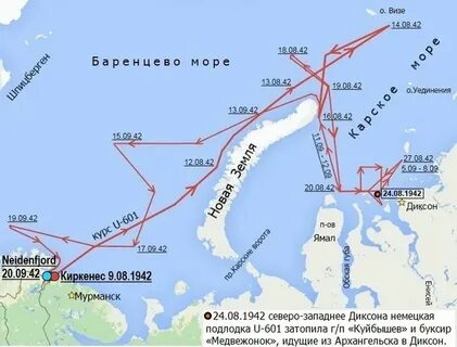 Координаты портов