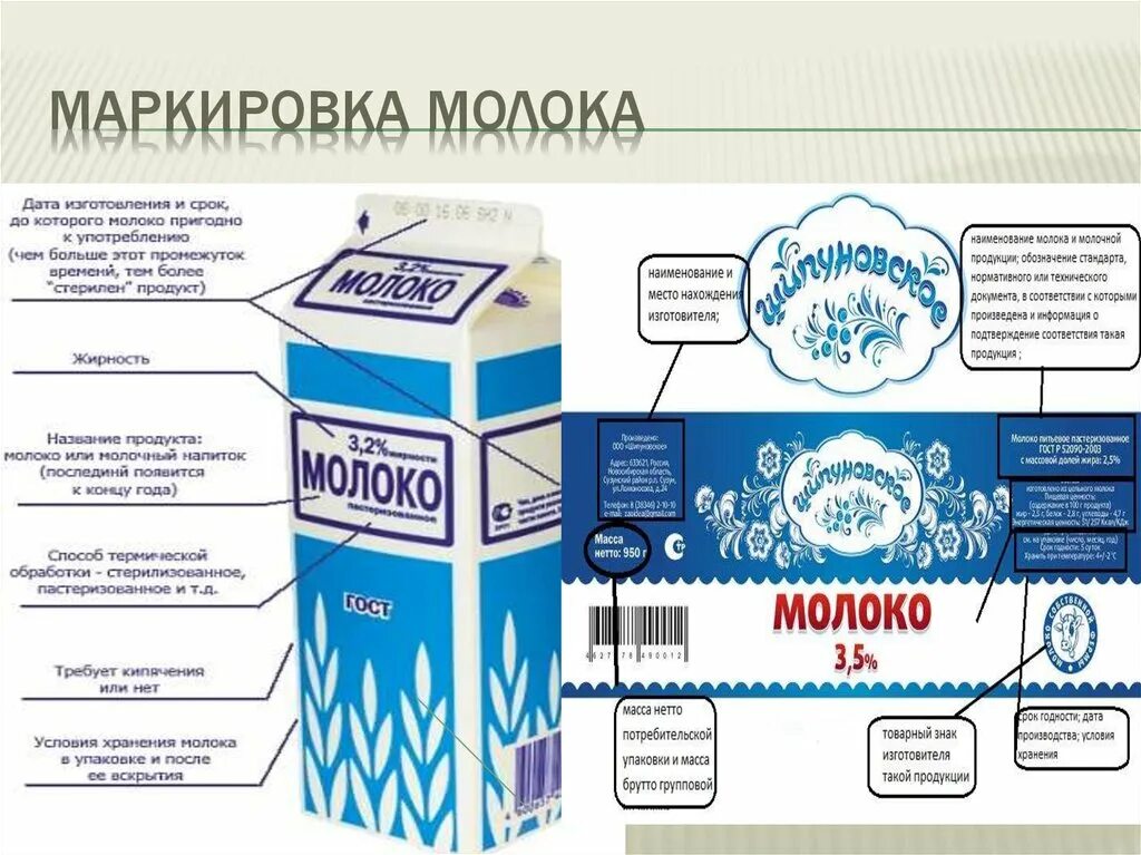 Фактическое молоко. Маркировка молока. Молоко маркировка. Маркировка молочной продукции. Маркировка товара молоко.