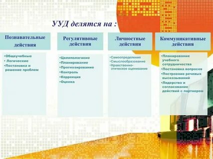 Обобщенные познавательные действия