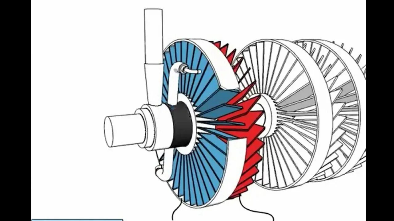 Паровая турбина 2000 МВТ. Паровая турбина Siеmens 104000010130 ta Turbine Rotor 1ks. Паровая турбина SST-150. Паровых турбины «а. е. г. Кертис-вулкан». Части паровой турбины