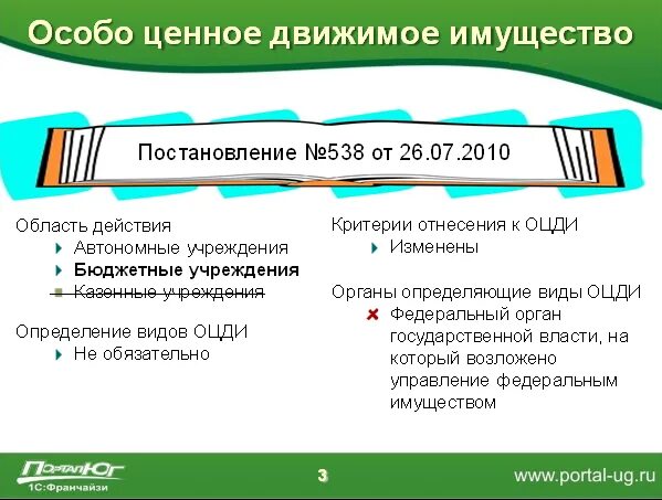 Движимое имущество на балансе. Особо ценное движимое имущество бюджетного учреждения. Особо ценное имущество в бюджетном учреждении. Особо ценное движимое имущество казенного учреждения. ОЦДИ В бюджетных учреждениях что это.