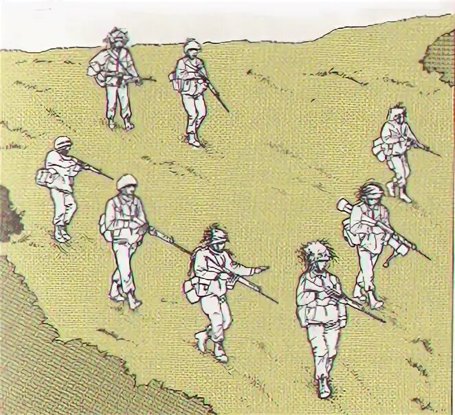 Движение малыми группами. Тактические рисунки. тактика малых групп. тактика боя малыми группами. тактика малых пехотных групп.