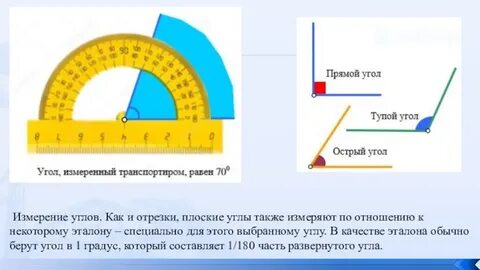 Сколько градусов развернутый угол прямой угол