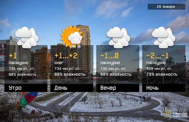 Погода в щелково. Прогноз погоды в Щелково. Погода в Щелково на завтра. Погода в Щелково сегодня.