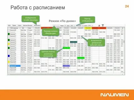 В моем расписании