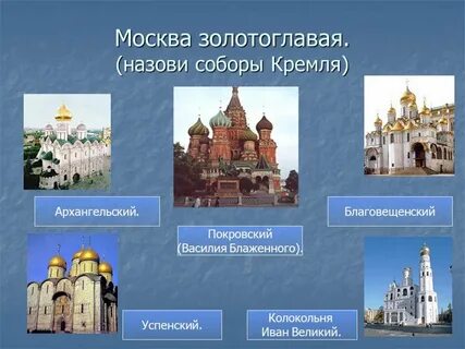 Что такое кремль окружающий мир 4 класс