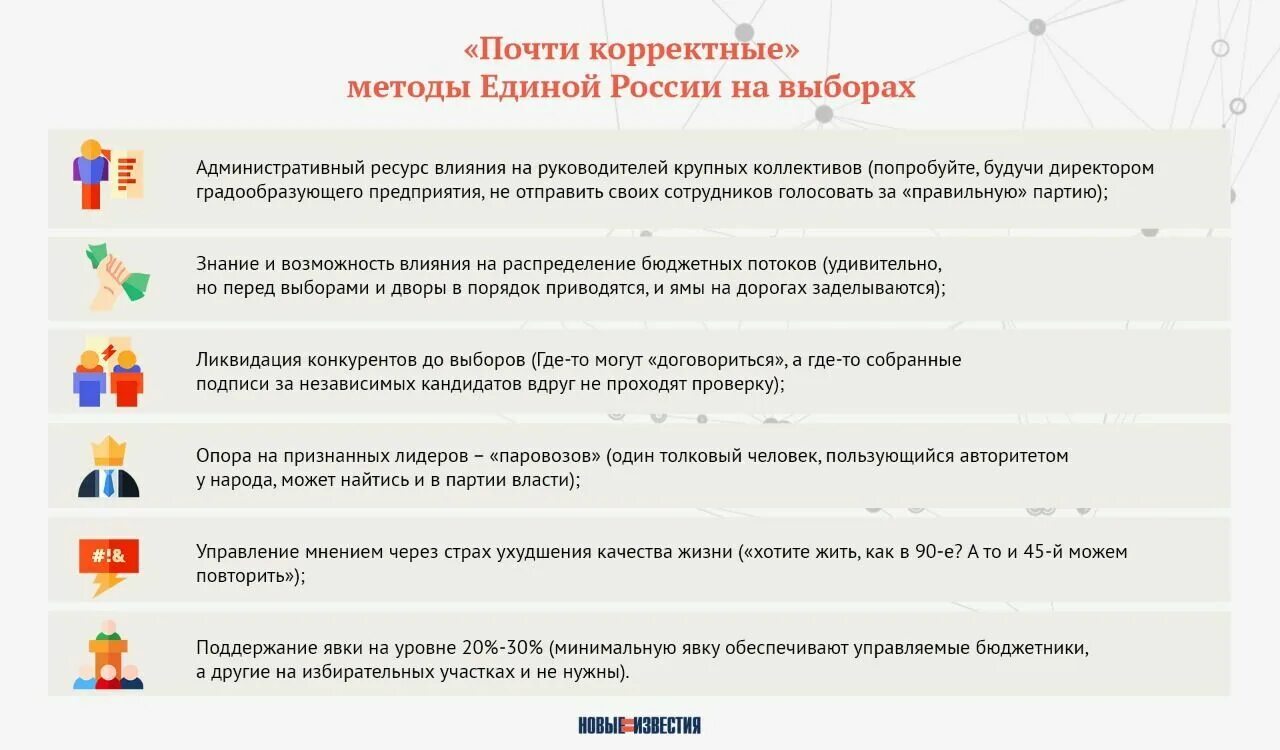 Как получить подарок на выборах 2024. Партийная власть это.