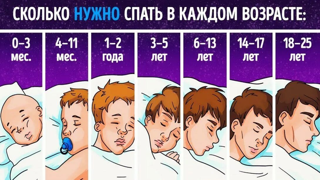 Встать в 6 15