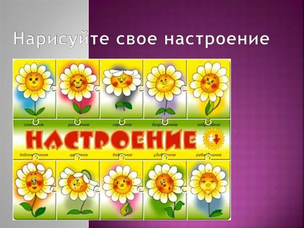 Настроения для детей распечатать Intel Developer Zone in 2024 Emotion faces, Facial expressions, Easy drawings