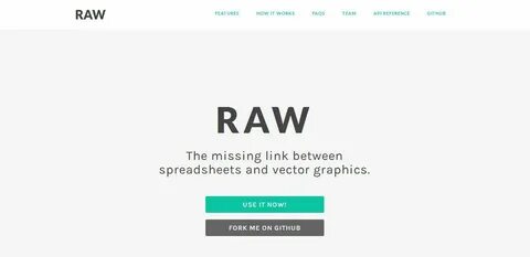 Raw hub